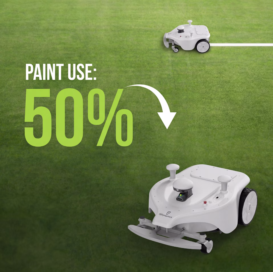 Paint Use down 50%